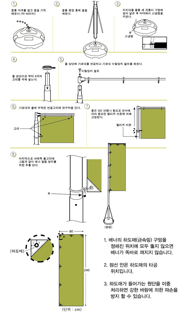 트라이폴배너